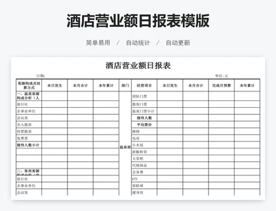 酒店营业额日报表模版