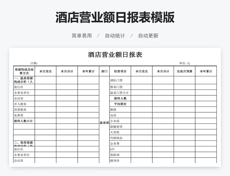 酒店营业额日报表模版
