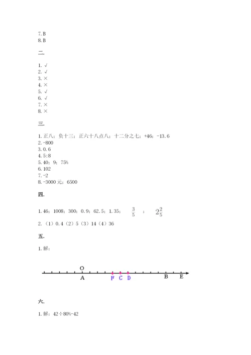 苏教版六年级数学小升初试卷附答案（研优卷）.docx