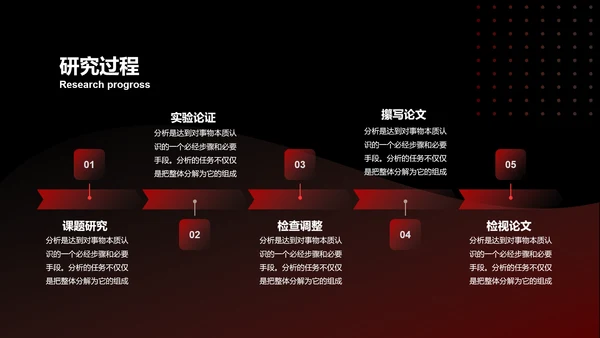 红黑配色毕业论文答辩通用PPT模板