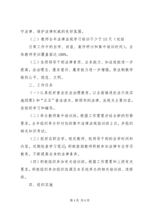 法律法规培训计划.docx