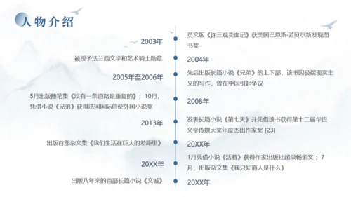 当代文学作家《余华》通用PPT模板