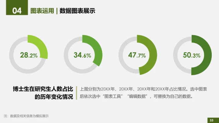 绿色简约北京理工大学专属学术汇报毕业答辩通用PPT模板
