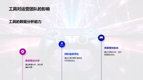 科技引领游戏新风向