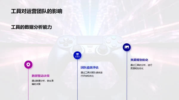 科技引领游戏新风向