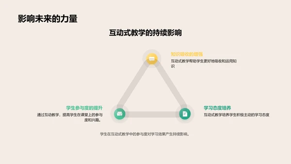 探索互动教学