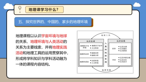 【开学无忧】七年级上册开学第一课（2024新人教版）课件（41页）