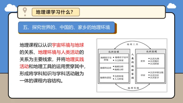 【开学无忧】七年级上册开学第一课（2024新人教版）课件（41页）