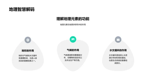 地理学与环境保护课堂PPT模板