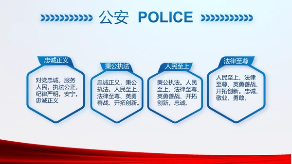 蓝色大气公安警察年终工作总结述职报告动态PPT模板