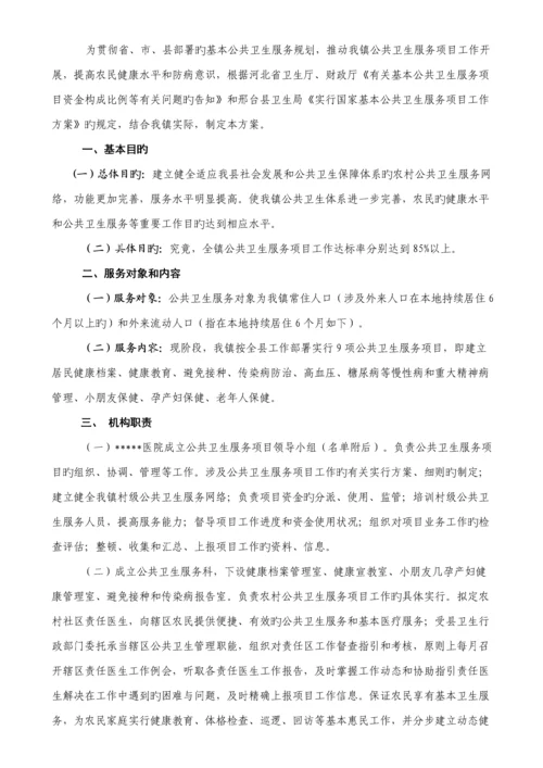 医院公共卫生服务实施专题方案.docx