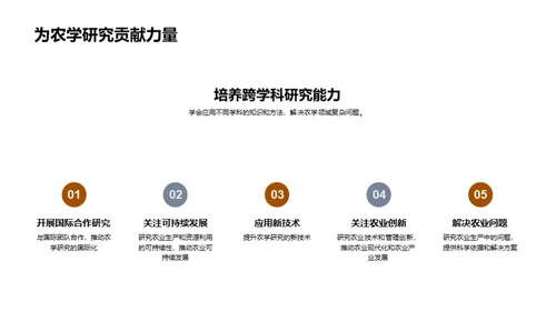 农学研究深度解析