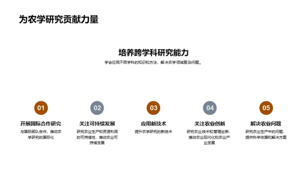 农学研究深度解析