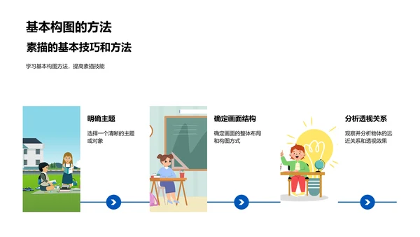 高中素描技巧教学