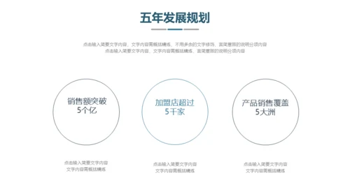 现代城市商业设计通用PPT模板