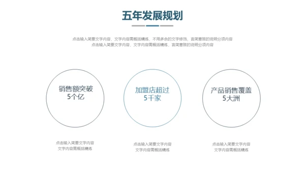 现代城市商业设计通用PPT模板