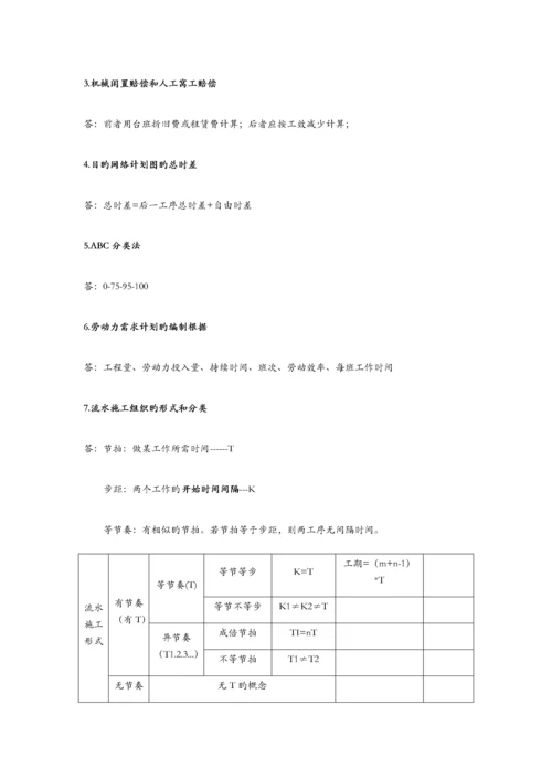 2023年一建建筑工程实物常考知识点汇总个人总结绝对有用.docx