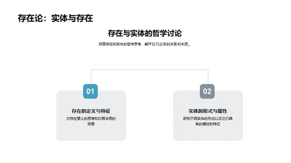 哲学新视角探究