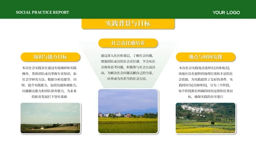 黄绿色简约风社会实践报告PPT模板