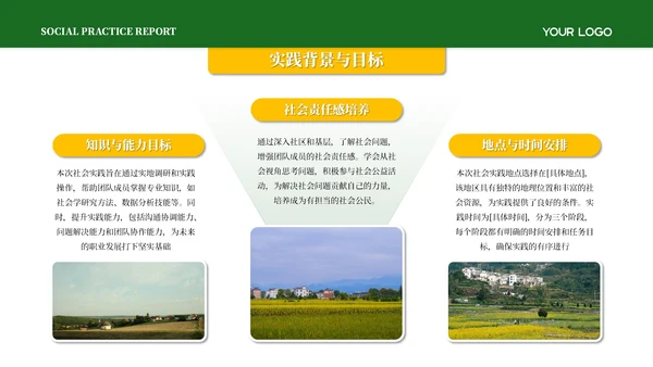 黄绿色简约风社会实践报告PPT模板