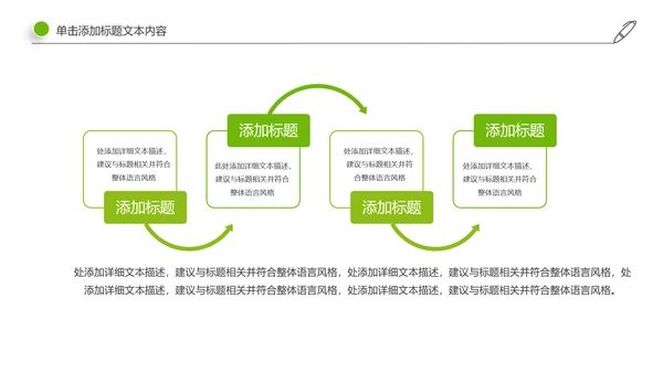 社区医疗保险保障工作总结汇报动态ppt模板