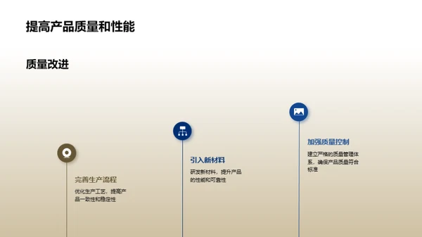 半导体制造：挑战与突破