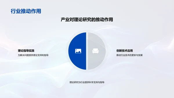 化学研究季度汇报PPT模板