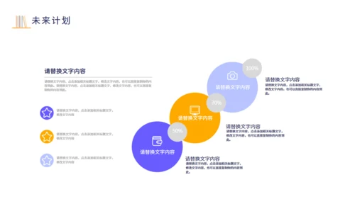 人力资源工作总结通用PPT模板