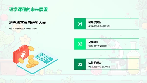 理科专科学习指南PPT模板