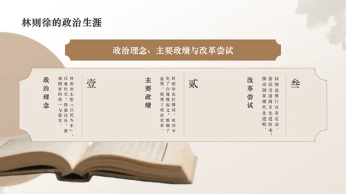 橙色复古风林则徐虎门销烟与民族气节PPT模板