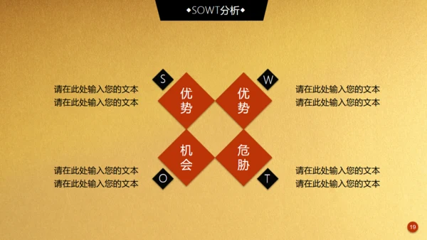 金色背景创业融资商业计划书通用PPT模板