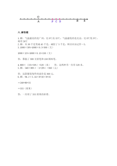 沪教版小学六年级下册数学期末综合素养测试卷精品（达标题）.docx