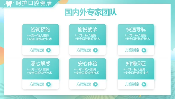 蓝色大气关爱牙齿健康工作总结PPT