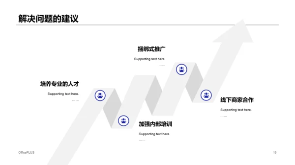 蓝色商务工作总结研究报告PPT案例