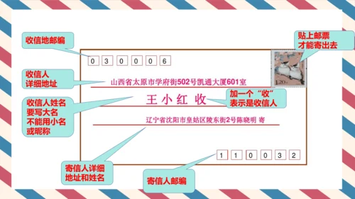 统编版小学语文四年级上册第七单元习作：写信 课件