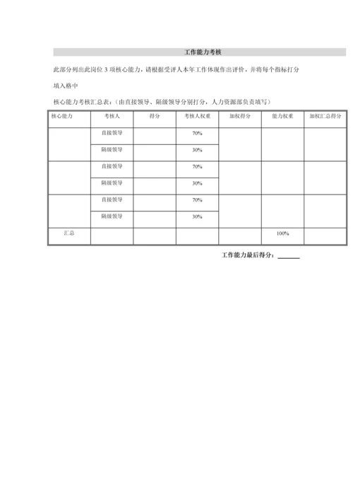 公司绩效考评表.docx