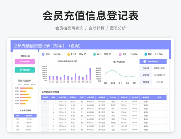会员充值信息登记表（档案）（查询）