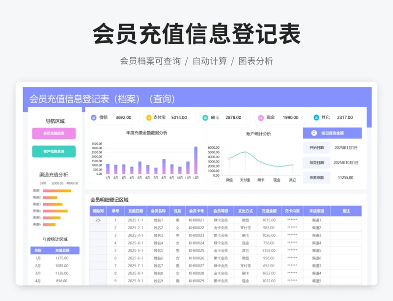 会员充值信息登记表（档案）（查询）