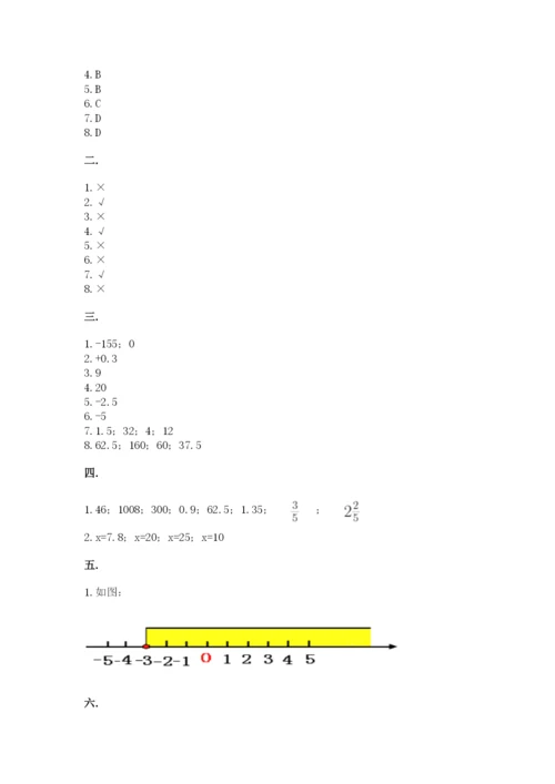 青岛版小升初数学模拟试卷（网校专用）.docx