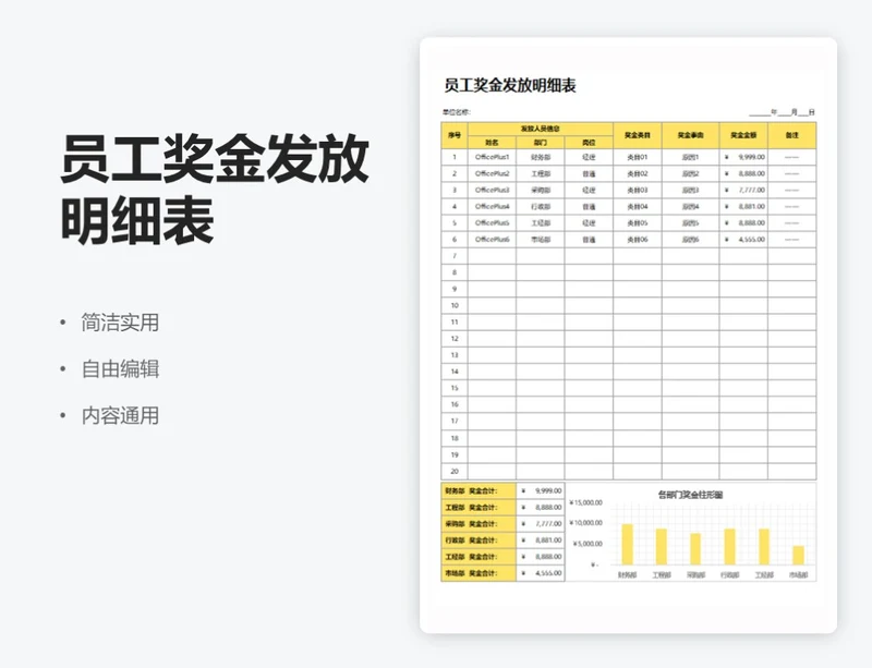 简约黄色员工奖金发放明细表