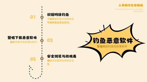 黄色卡通漫画创意安全教育宣传PPT模板
