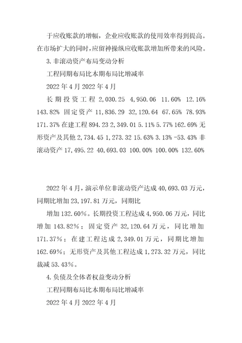 月度财务分析报告