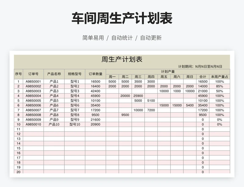车间周生产计划表