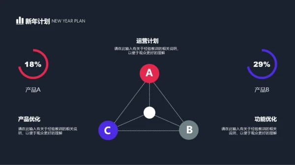 商务风年终总结工作汇报模板