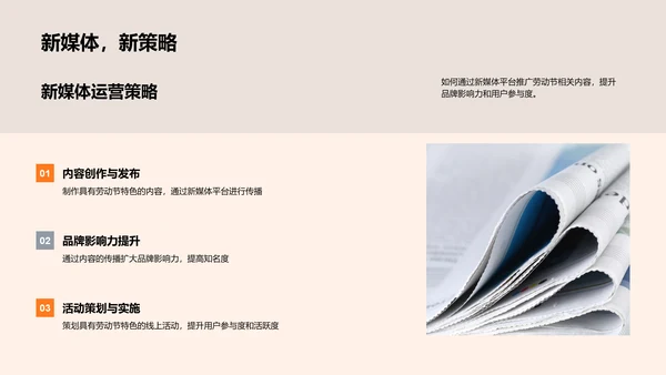 劳动节新媒体运营PPT模板
