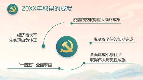 国风党建党风廉政学习教育动态PPT
