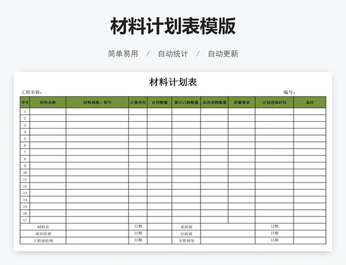 材料计划表模版