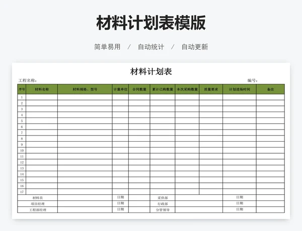 材料计划表模版