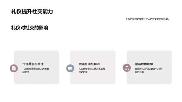 文化礼仪与气质养成