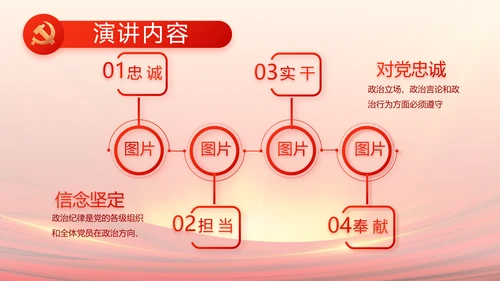 党支部选举换届大会年终工作总结PPT